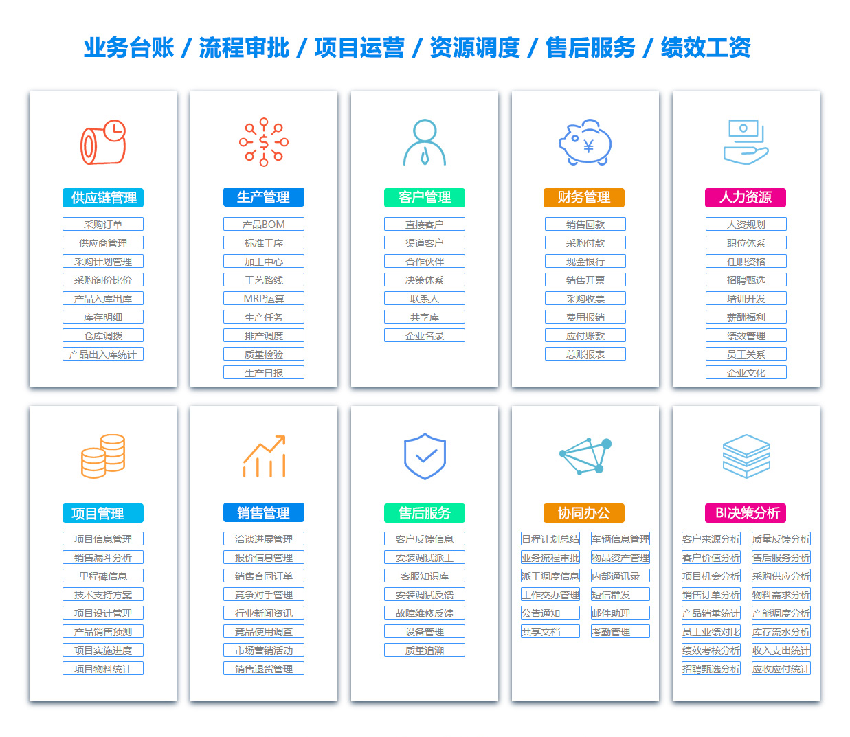 新余ERP系统